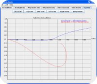 FL3_U-gPlot.jpg